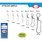 5 cierres simples JB n.º 3