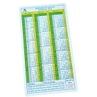 Tablas de descompresión Aquatys MN 90