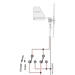 Caja Primus Windpower interruptor de parada de giro