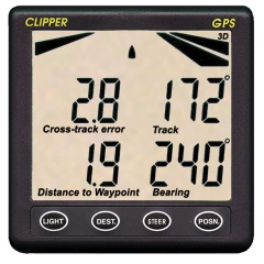 Monitor NASA Clipper GPS