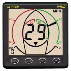 Monitor NASA Clipper Lupa