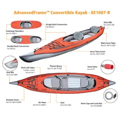Piezas de repuesto Advanced Elements AF Convertible