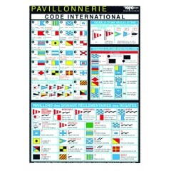 Código Internacional de Navegación Trem