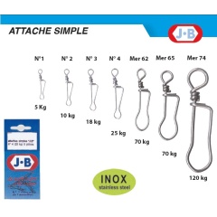 5 cierres simples JB nº 2