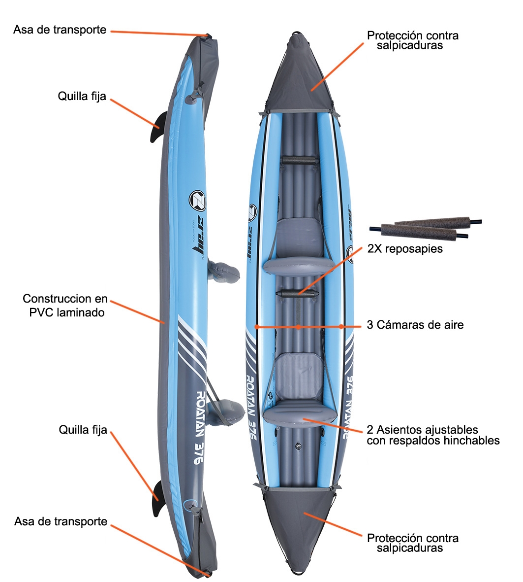 características kayak  Zray Roatan