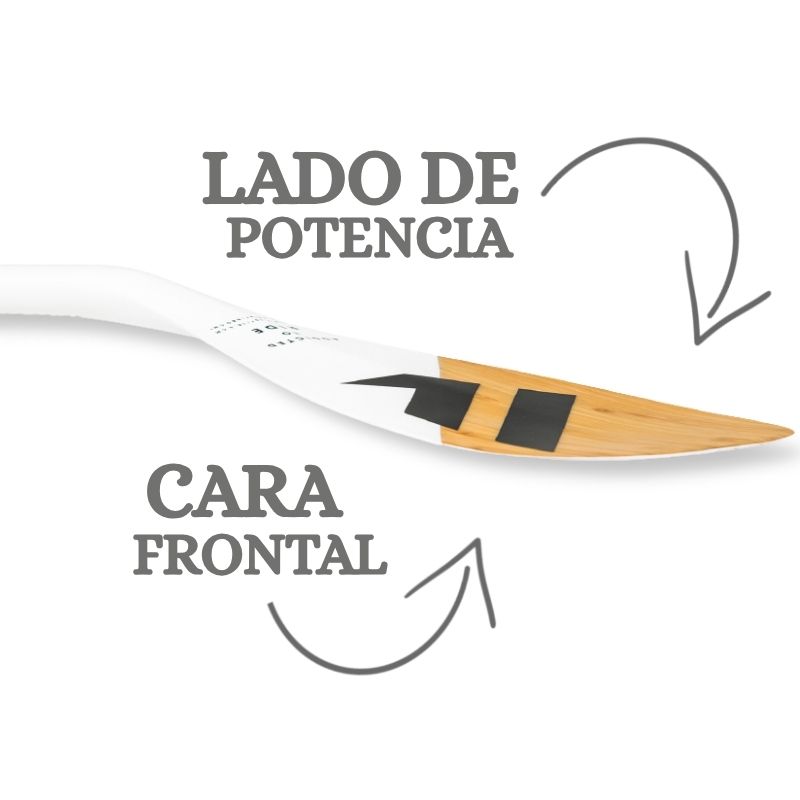 paddleSentido de la pala de paddle Sentido de la pala de
