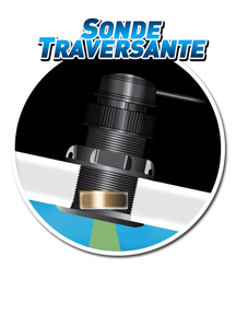 transductor pasacascos