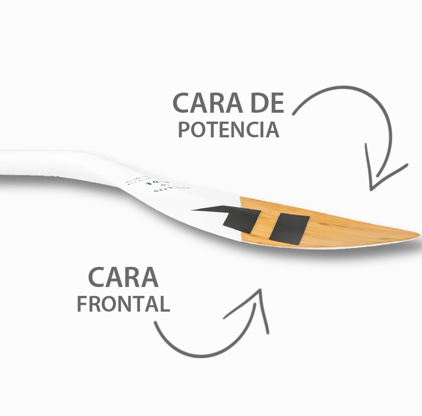 Sentido remo paddle surf