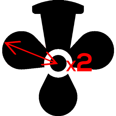 diametro helice barco escoger helice barco