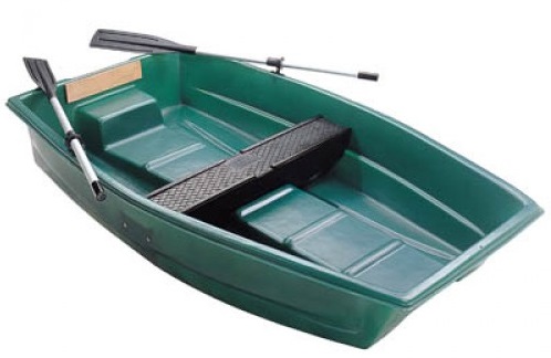 Fonction Side Imaging