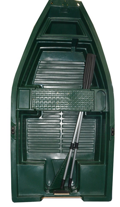 Fonction Side Imaging