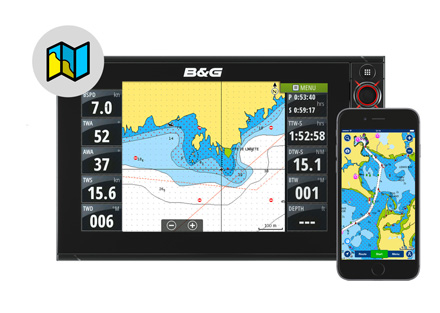 Personaliza tu pantalla