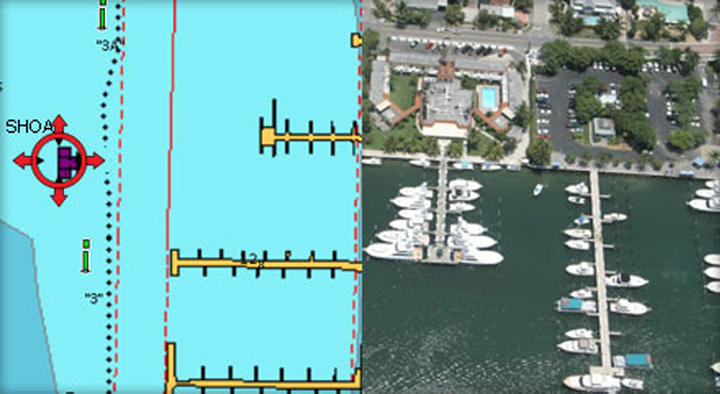 Personaliza tu pantalla