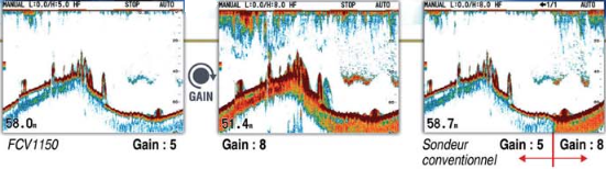 Pantalla de alta resolución