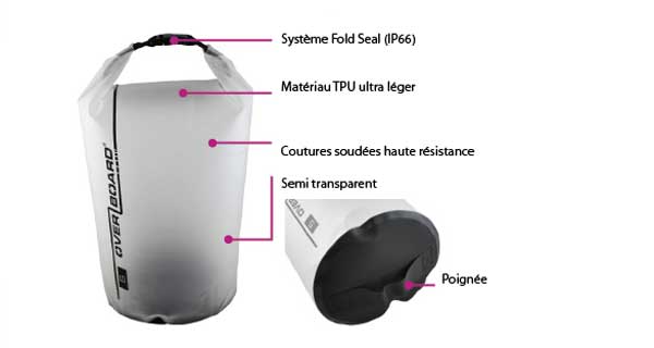 Bolsa impermeable transparente de 20 litros