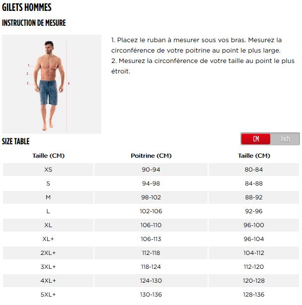 tabla de tallas