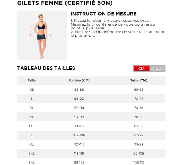 tabla de tallas