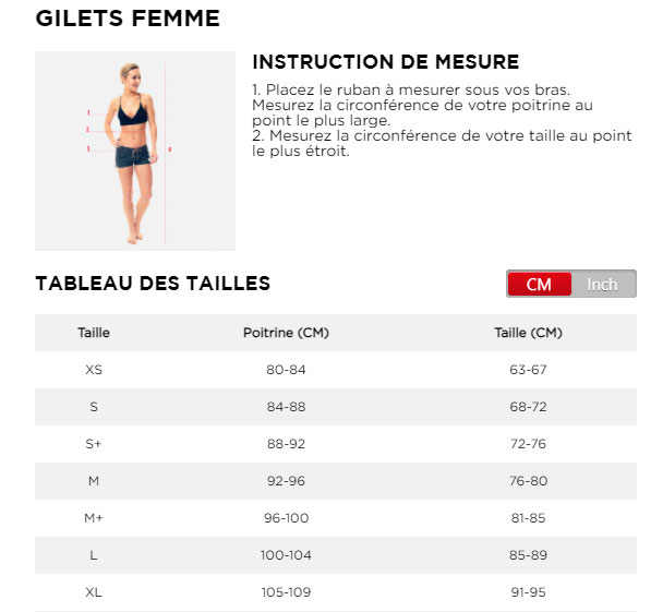 tabla de tallas