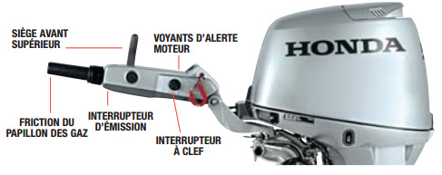 Caña del timón montaje central