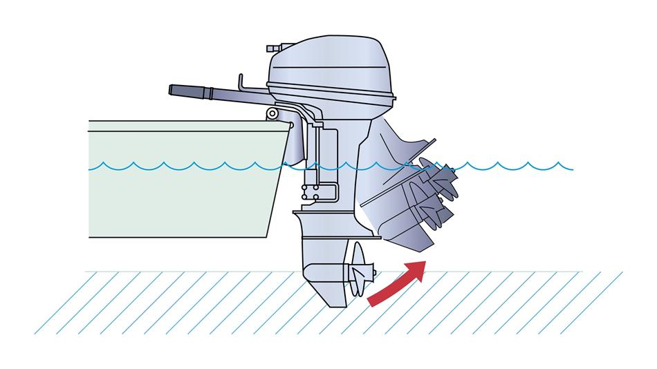Sistema de navegación en aguas poco profundas
