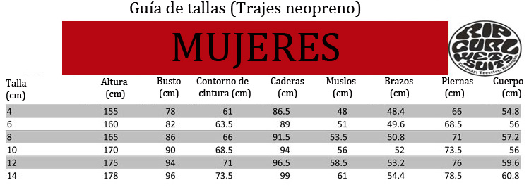 cuadro de tallas