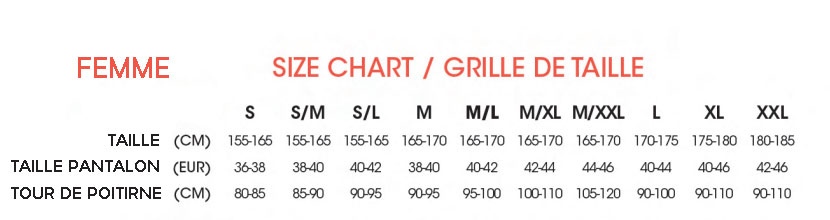 equipo de senderismo acuatico