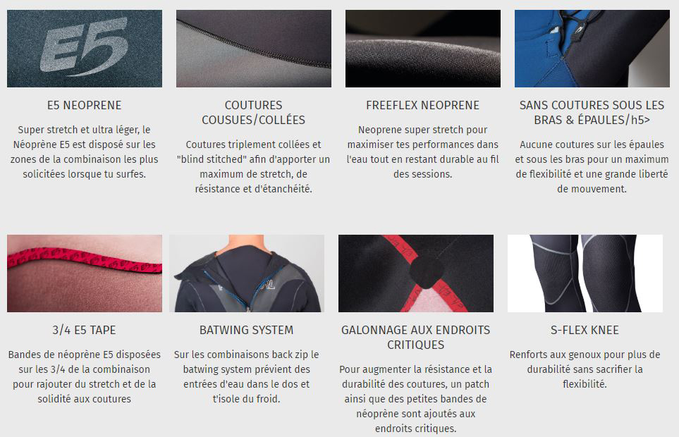 Características Dawn Patrol Rip Curl