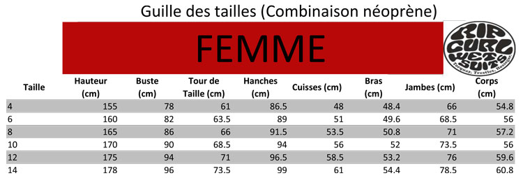 tabla de tallas