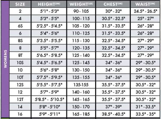 talla chart