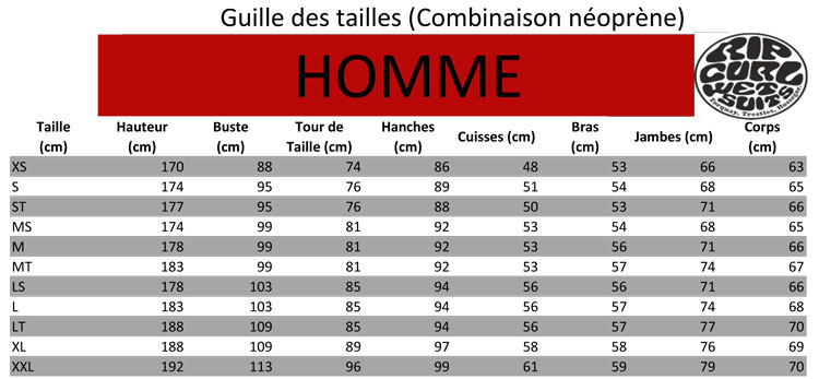 tabla de tallas