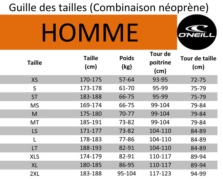 chart tallas