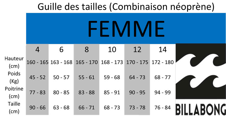 Guía de tallas textiles Billabong