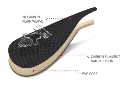 construcción de balsa