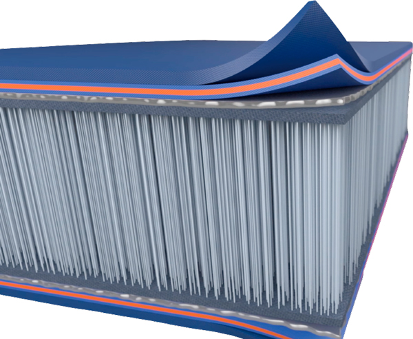 stand up paddle doble capa fusion