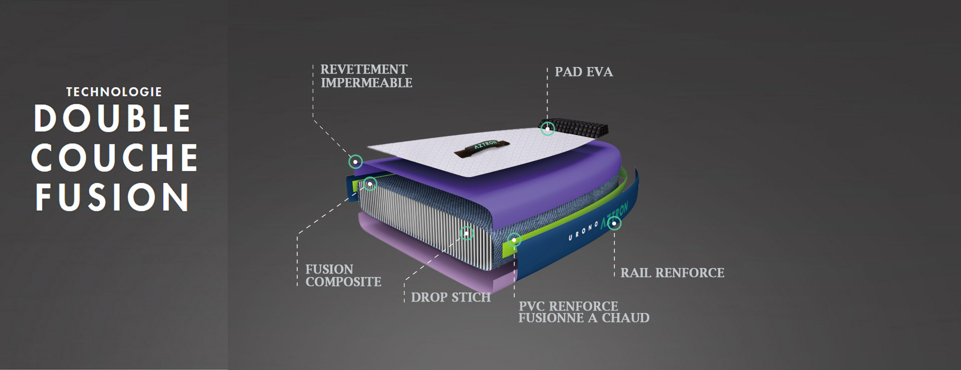stand up paddle doble capa fusion